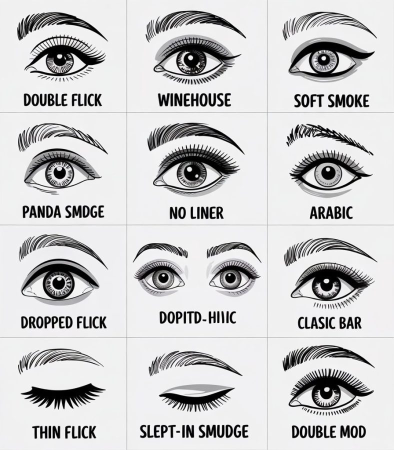 12 Eyeliner Styles Guide: Master Every Eyeliner Technique for Beginners